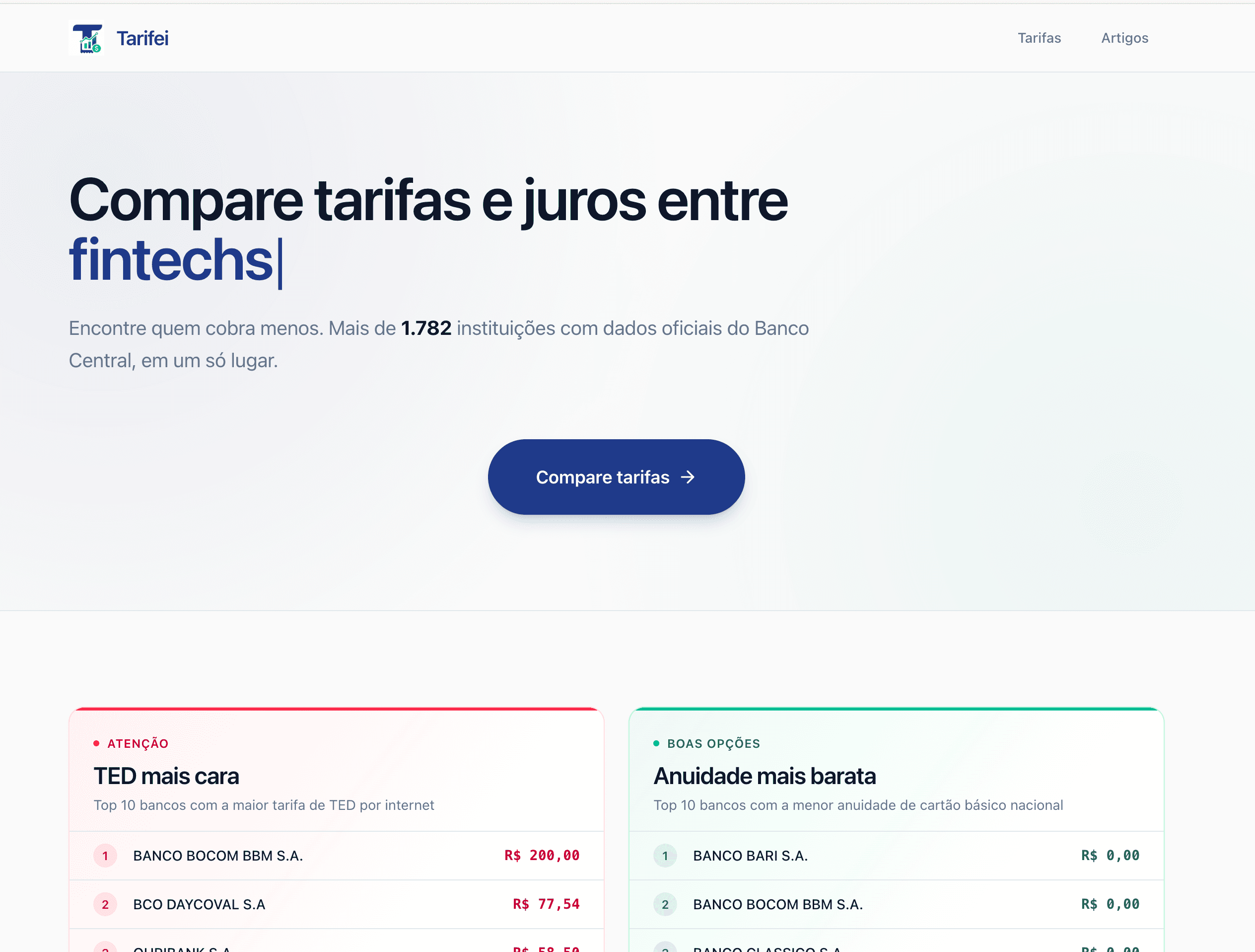Tarifei homepage — a financial comparison tool showing fintech tariff and interest-rate rankings.